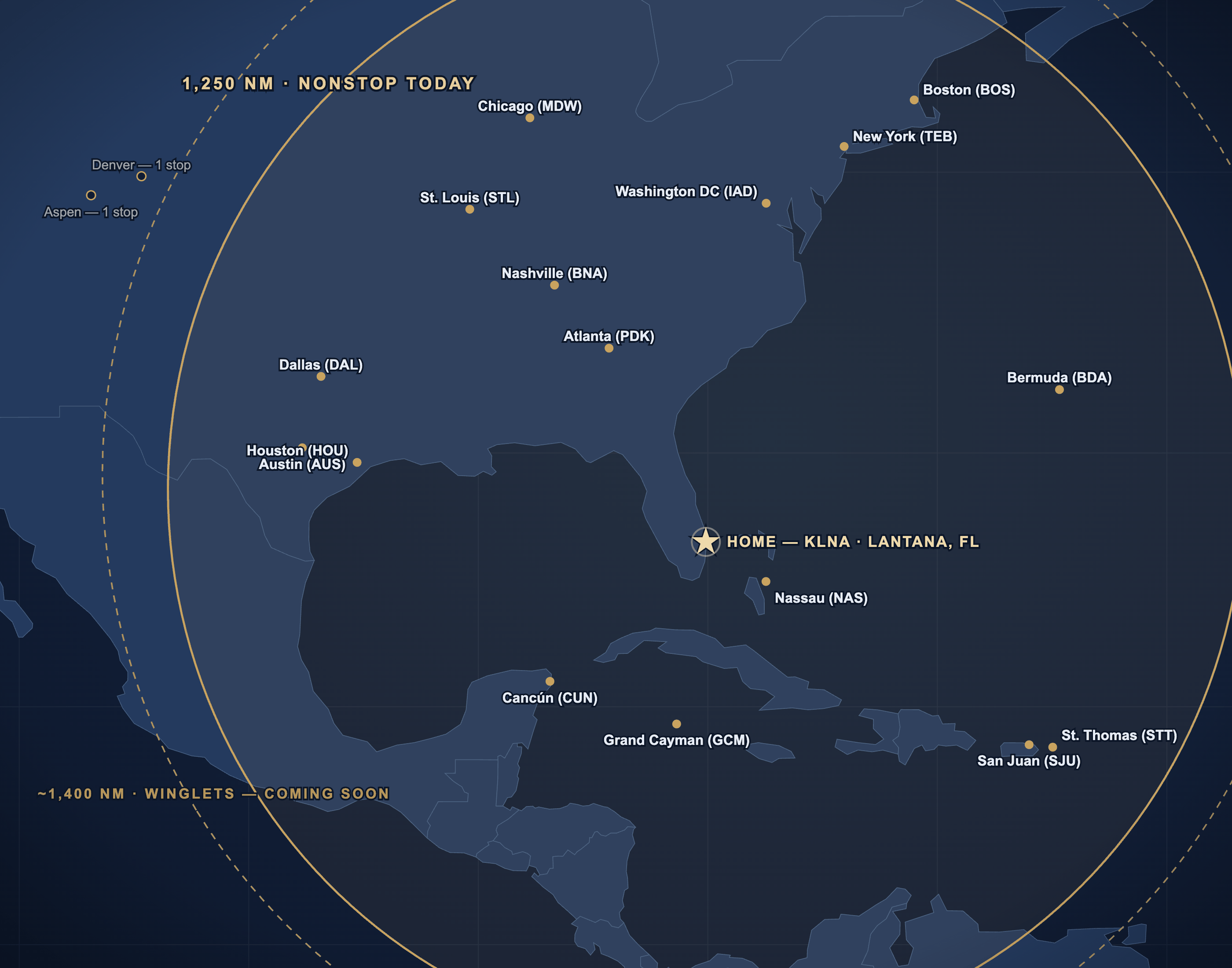 Nonstop range map from KLNA Lantana FL — 1,250 nm ring today, ~1,400 nm dashed ring with winglets coming soon