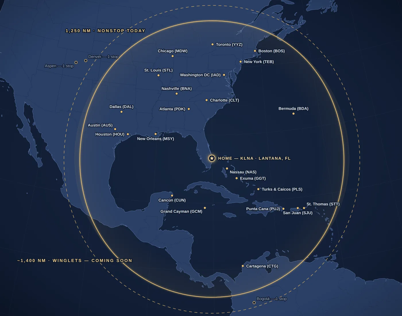 Nonstop range map from KLNA Lantana FL — up to 1,250 nm ring today, up to 1,400 nm dashed ring with winglets coming soon
